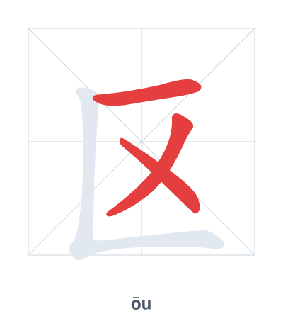 Stroke order practice for 区 - ōu