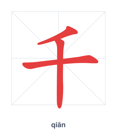 Stroke order practice for 千 - qiān
