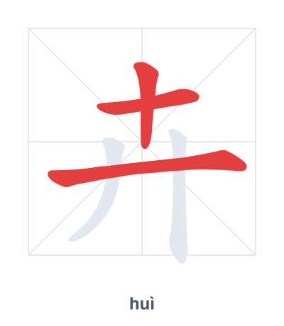 Stroke order practice for 卉 - huì
