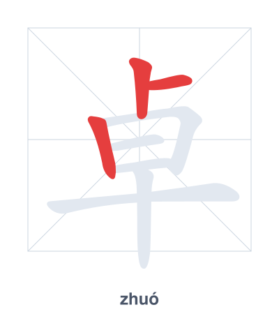 Stroke order practice for 卓 - zhuó