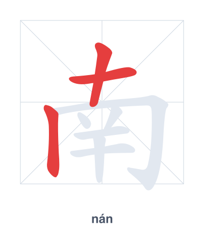 Stroke order practice for 南 - nán