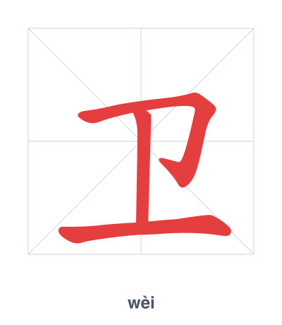 Stroke order practice for 卫 - wèi