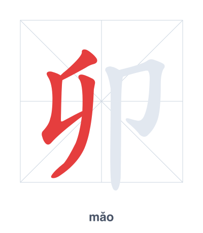 Stroke order practice for 卯 - mǎo