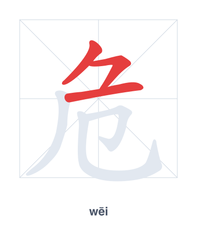 Stroke order practice for 危 - wēi