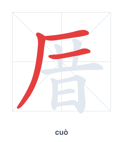Stroke order practice for 厝 - cuò