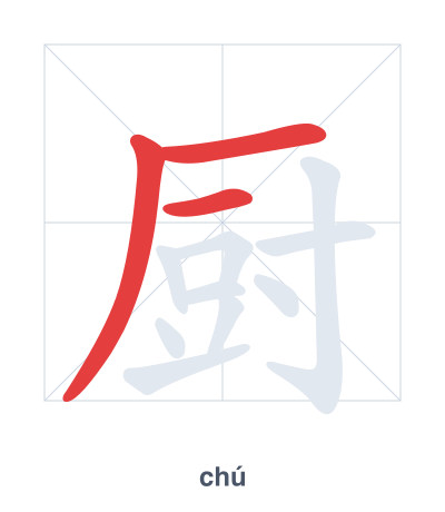 Stroke order practice for 厨 - chú