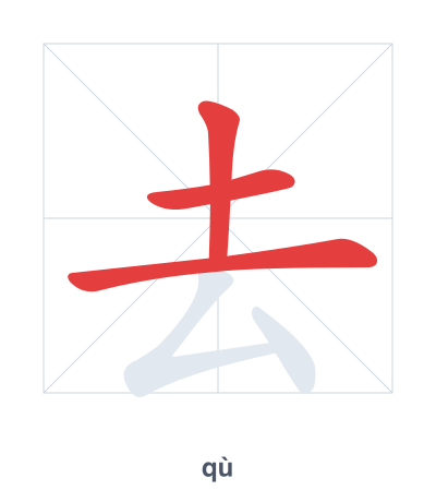 Stroke order practice for 去 - qù