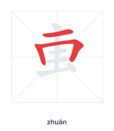 Stroke order practice for 叀 - zhuān