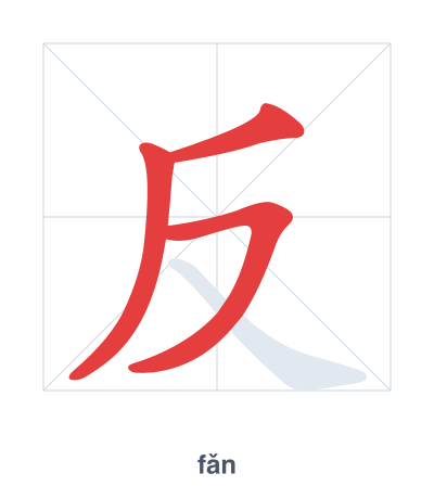 Stroke order practice for 反 - fǎn