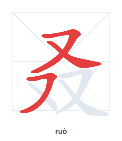 Stroke order practice for 叒 - ruò