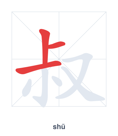 Stroke order practice for 叔 - shū