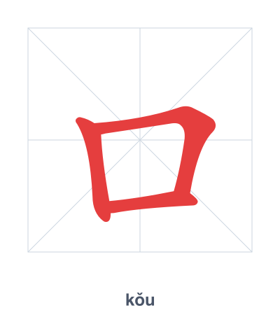 Stroke order practice for 口 - kǒu