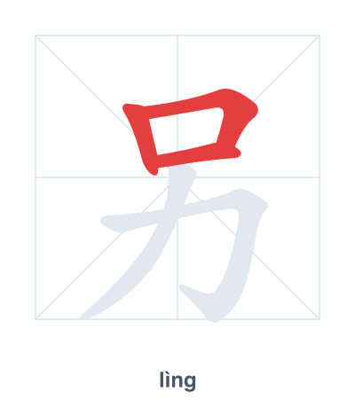 Stroke order practice for 另 - lìng