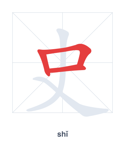 Stroke order practice for 史 - shǐ