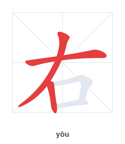 Stroke order practice for 右 - yòu