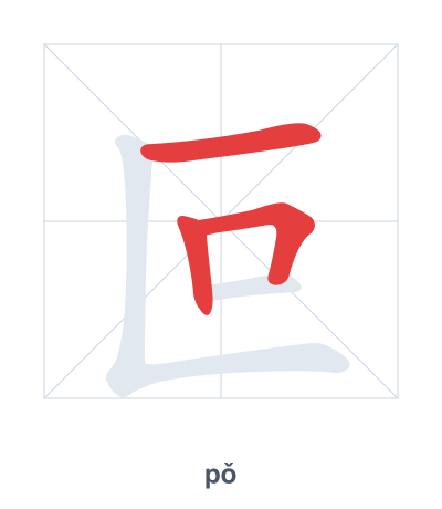 Stroke order practice for 叵 - pǒ