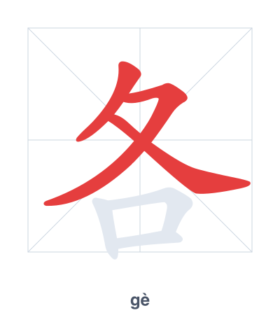 Stroke order practice for 各 - gè
