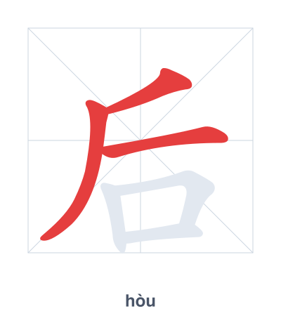 Stroke order practice for 后 - hòu