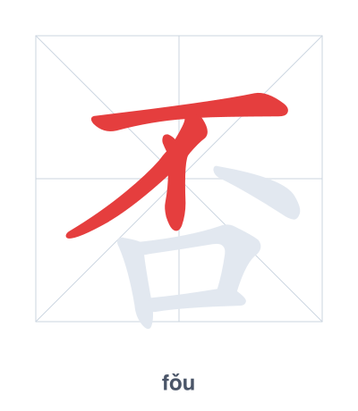 Stroke order practice for 否 - fǒu