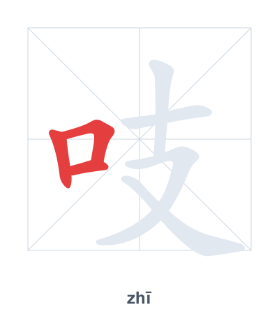 Stroke order practice for 吱 - zhī