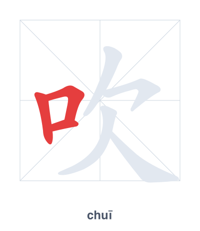 Stroke order practice for 吹 - chuī