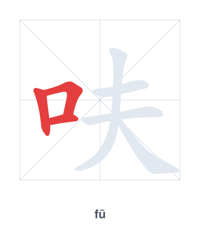 Stroke order practice for 呋 - fū