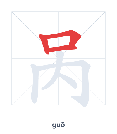 Stroke order practice for 呙 - guō