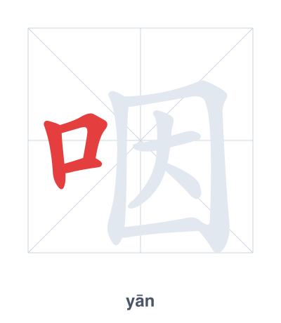 Stroke order practice for 咽 - yān