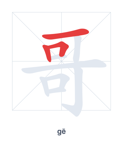 Stroke order practice for 哥 - gē
