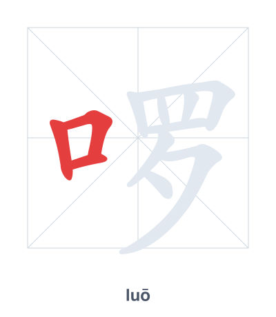 Stroke order practice for 啰 - luō