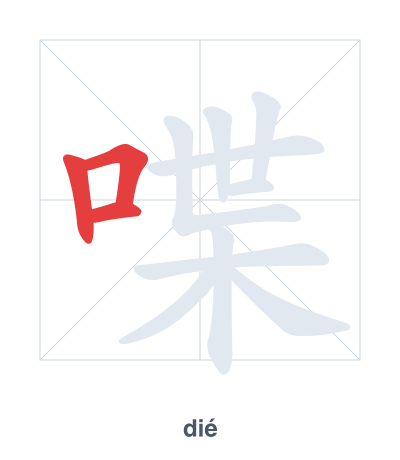 Stroke order practice for 喋 - dié