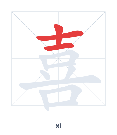 Stroke order practice for 喜 - xǐ