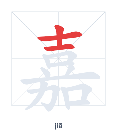 Stroke order practice for 嘉 - jiā