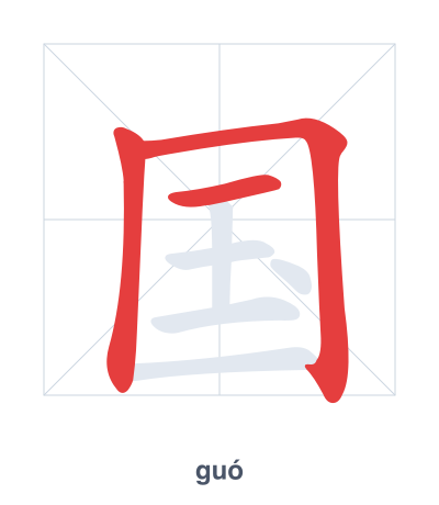 Stroke order practice for 国 - guó