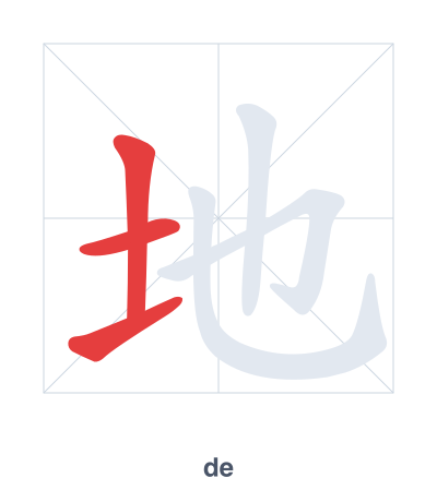 Stroke order practice for 地 - de