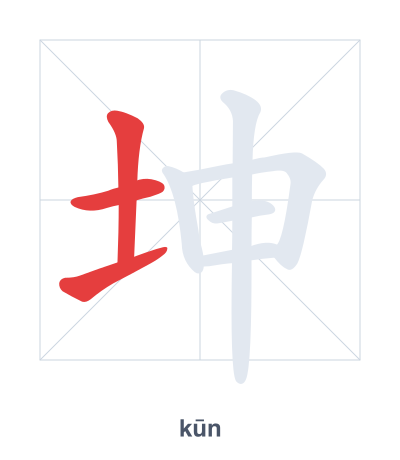 Stroke order practice for 坤 - kūn