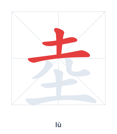 Stroke order practice for 坴 - lù