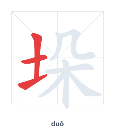 Stroke order practice for 垛 - duǒ