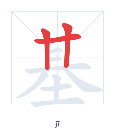 Stroke order practice for 基 - jī