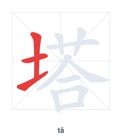 Stroke order practice for 塔 - tǎ