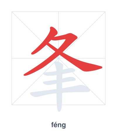 Stroke order practice for 夆 - féng
