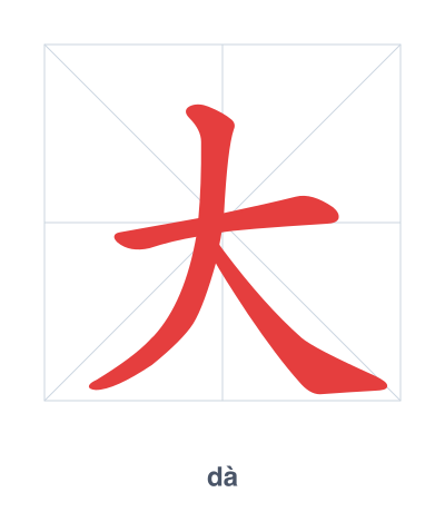 Stroke order practice for 大 - dà