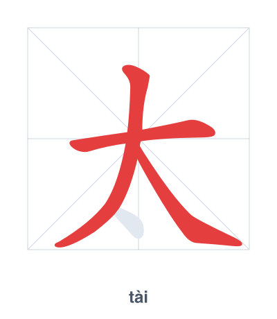 Stroke order practice for 太 - tài