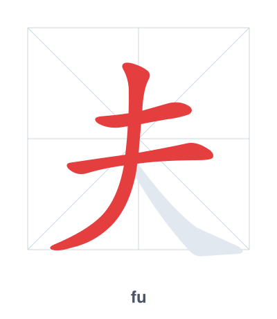 Stroke order practice for 夫 - fu