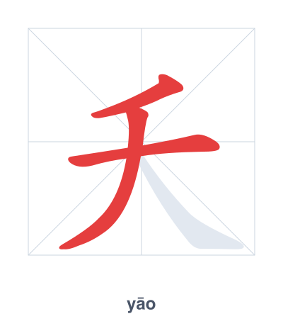 Stroke order practice for 夭 - yāo