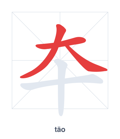 Stroke order practice for 夲 - tāo