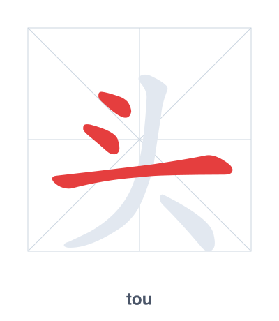 Stroke order practice for 头 - tou