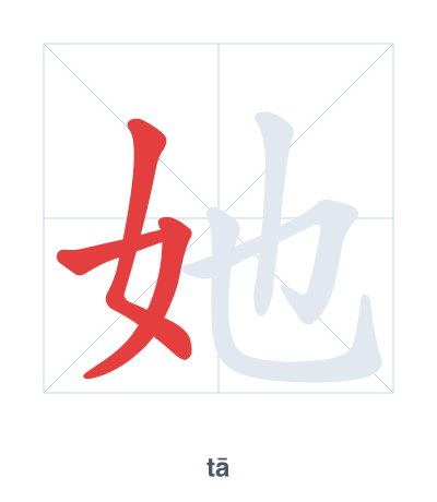 Stroke order practice for 她 - tā
