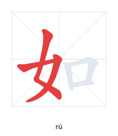 Stroke order practice for 如 - rú