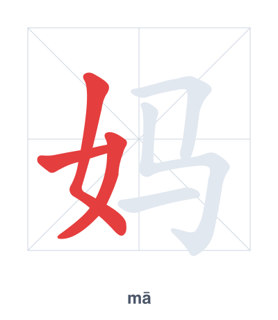 Stroke order practice for 妈 - mā